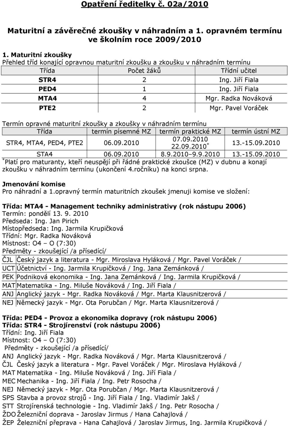 Radka Nováková PTE2 2 Mgr. Pavel Voráček Termín opravné maturitní zkoušky a zkoušky v náhradním termínu Třída termín písemné MZ termín praktické MZ termín ústní MZ STR4, MTA4, PED4, PTE2 06.09.