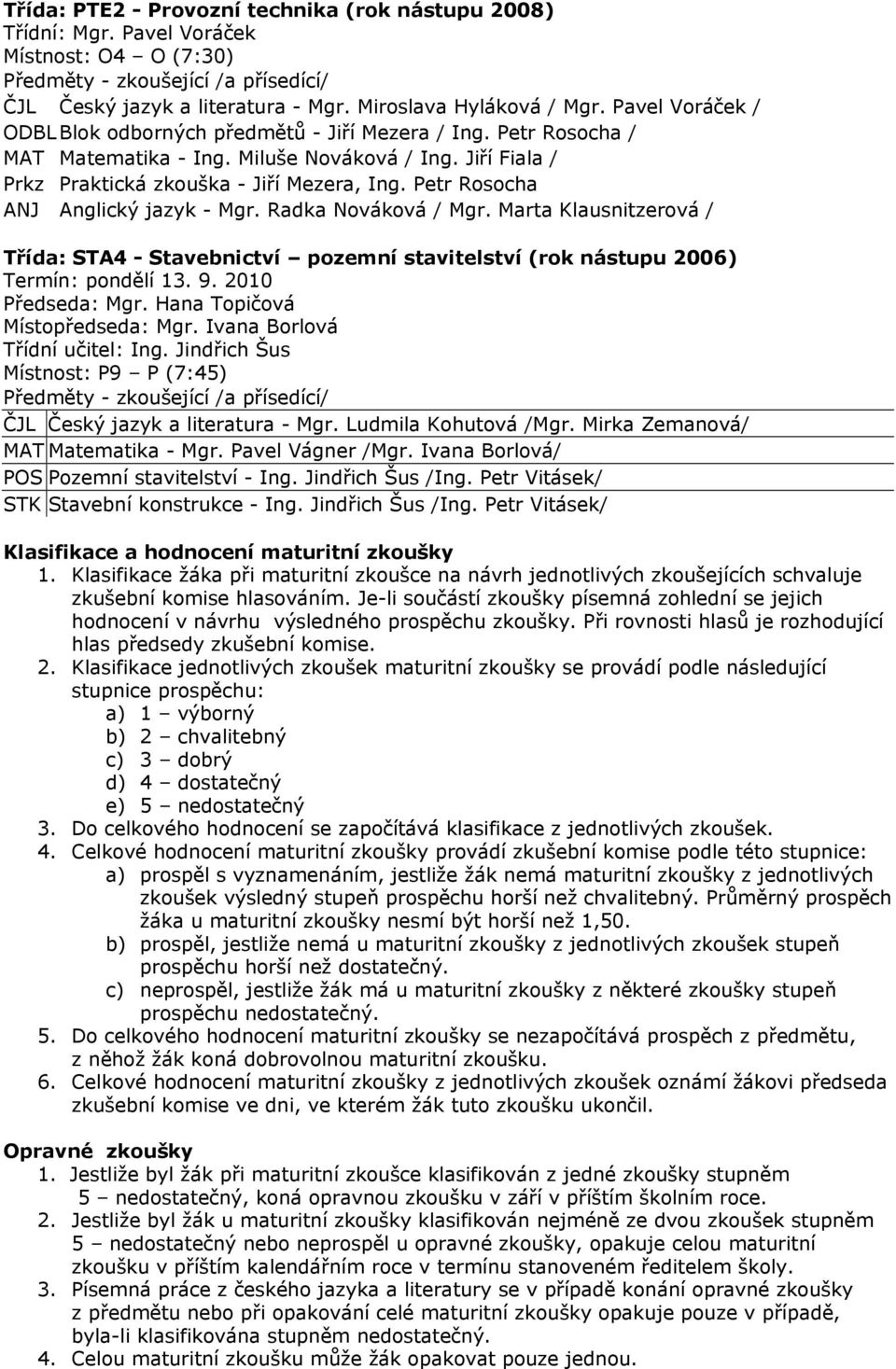 Petr Rosocha Třída: STA4 - Stavebnictví pozemní stavitelství (rok nástupu 2006) Termín: pondělí 13. 9. 2010 Předseda: Mgr. Hana Topičová Místopředseda: Mgr. Ivana Borlová Třídní učitel: Ing.