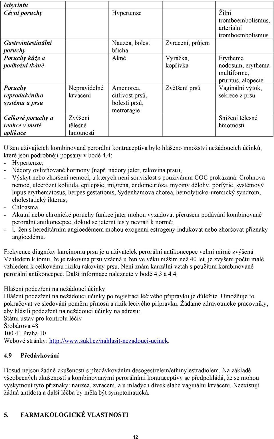 Erythema nodosum, erythema multiforme, pruritus, alopecie Vaginální výtok, sekrece z prsů Snížení tělesné hmotnosti U žen užívajících kombinovaná perorální kontraceptiva bylo hlášeno množství