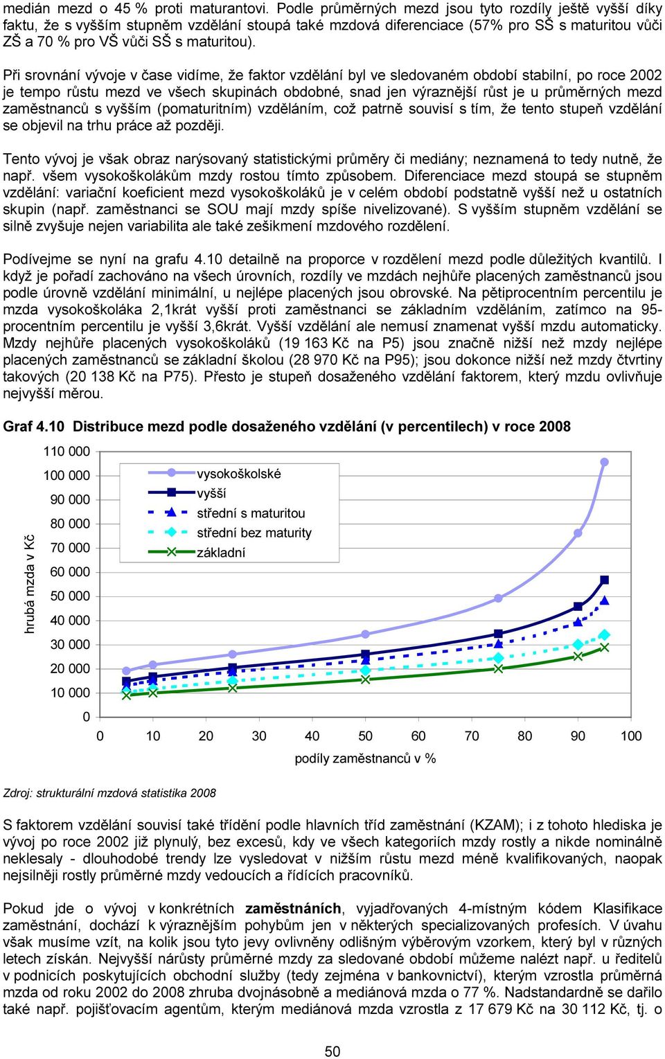 Při srovnání vývoje v čase vidíme, že faktor vzdělání byl ve sledovaném období stabilní, po roce 2002 je tempo růstu mezd ve všech skupinách obdobné, snad jen výraznější růst je u průměrných mezd