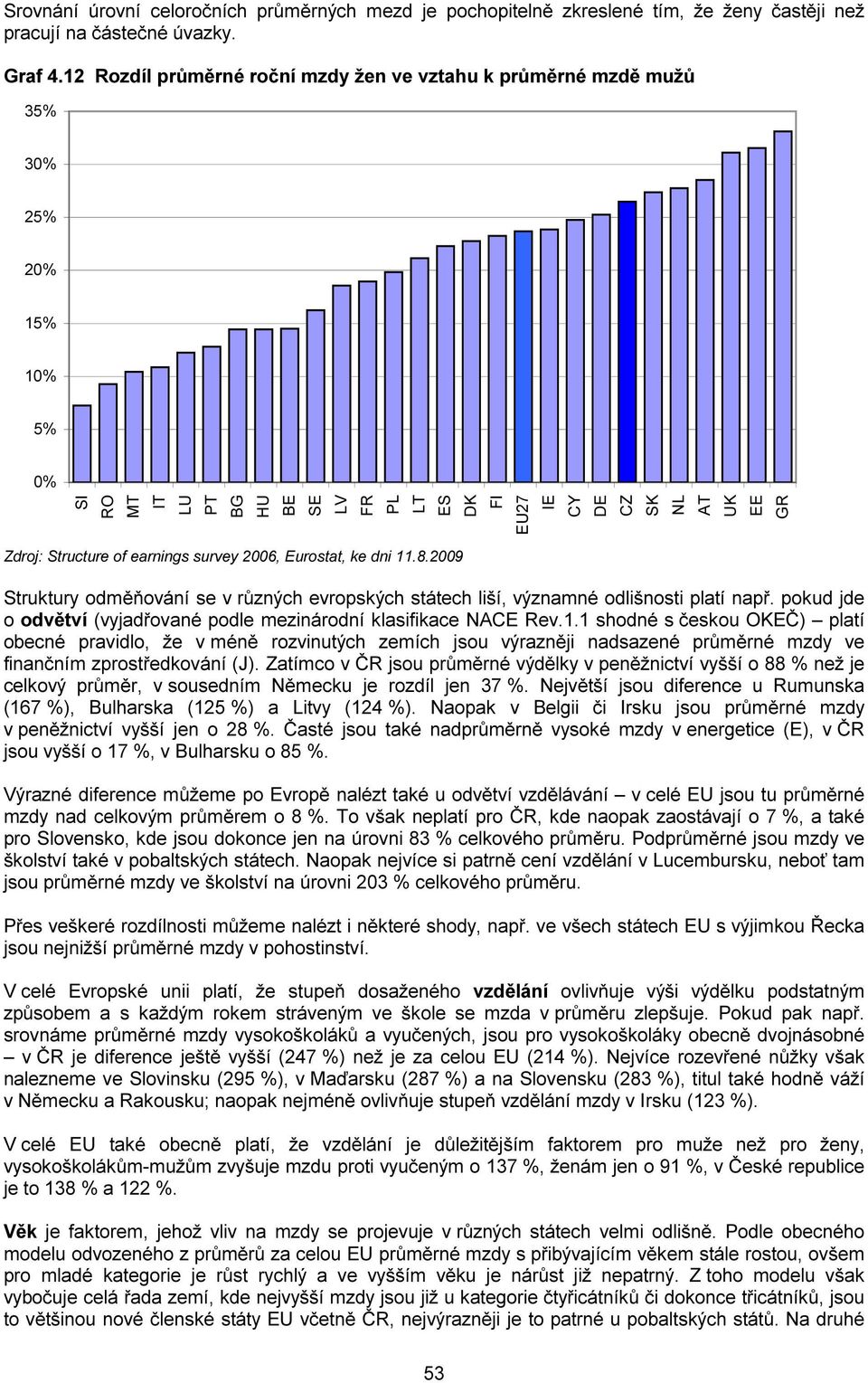 of earnings survey 2006, Eurostat, ke dni 11.8.2009 Struktury odměňování se v různých evropských státech liší, významné odlišnosti platí např.