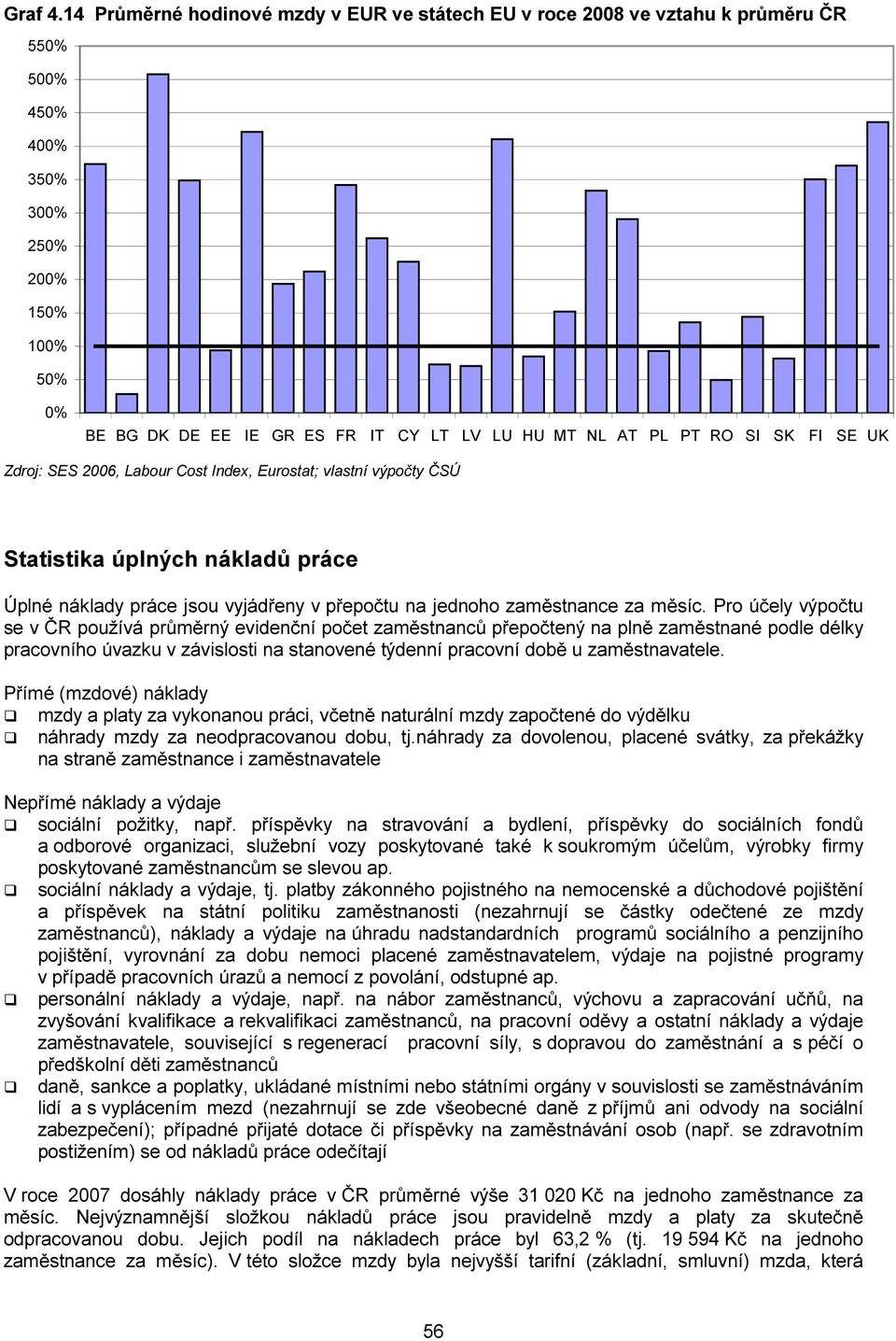 RO SI SK FI SE UK Zdroj: SES 2006, Labour Cost Index, Eurostat; vlastní výpočty ČSÚ Statistika úplných nákladů práce Úplné náklady práce jsou vyjádřeny v přepočtu na jednoho zaměstnance za měsíc.