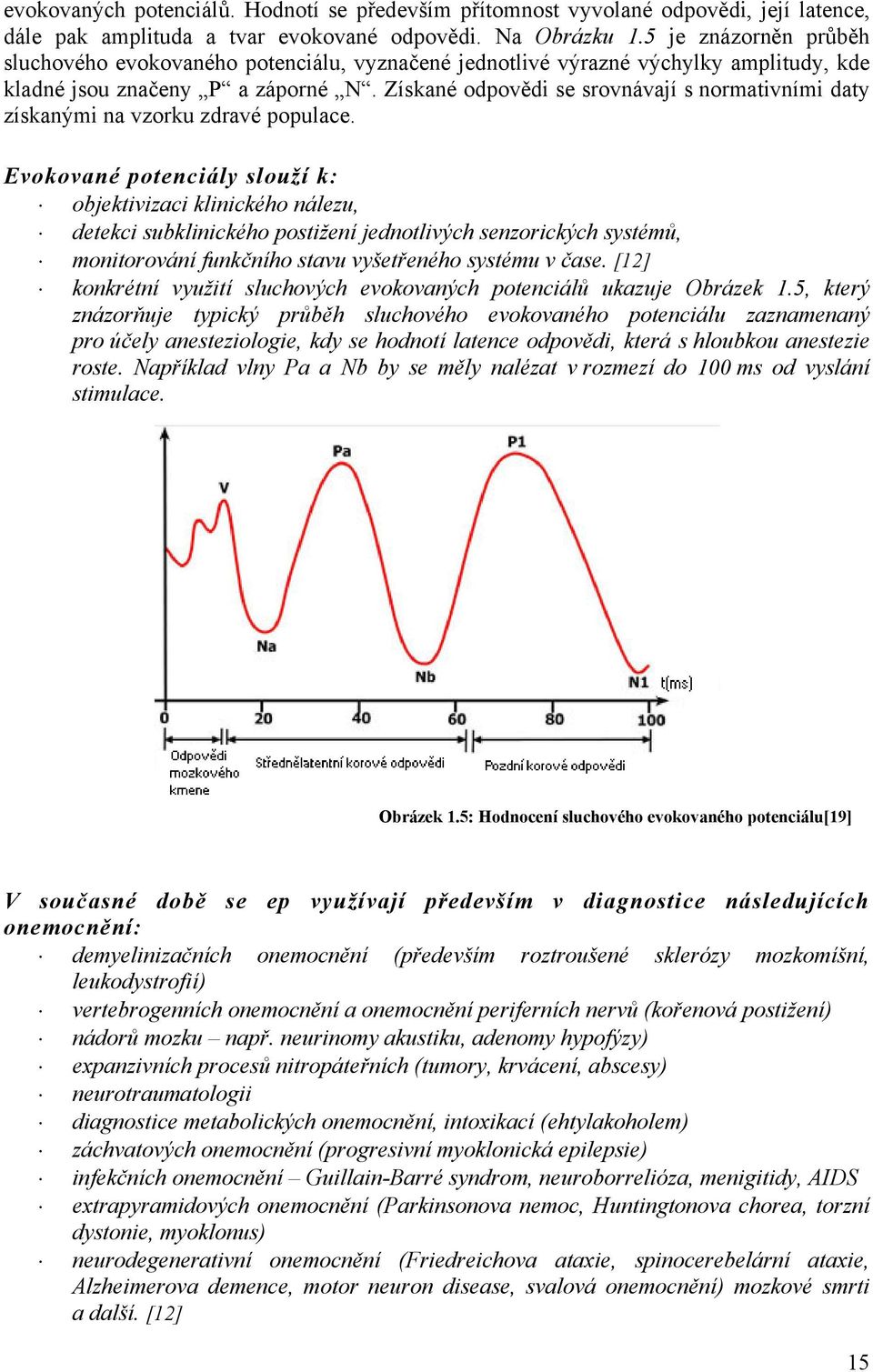 Získané odpovědi se srovnávají s normativními daty získanými na vzorku zdravé populace.