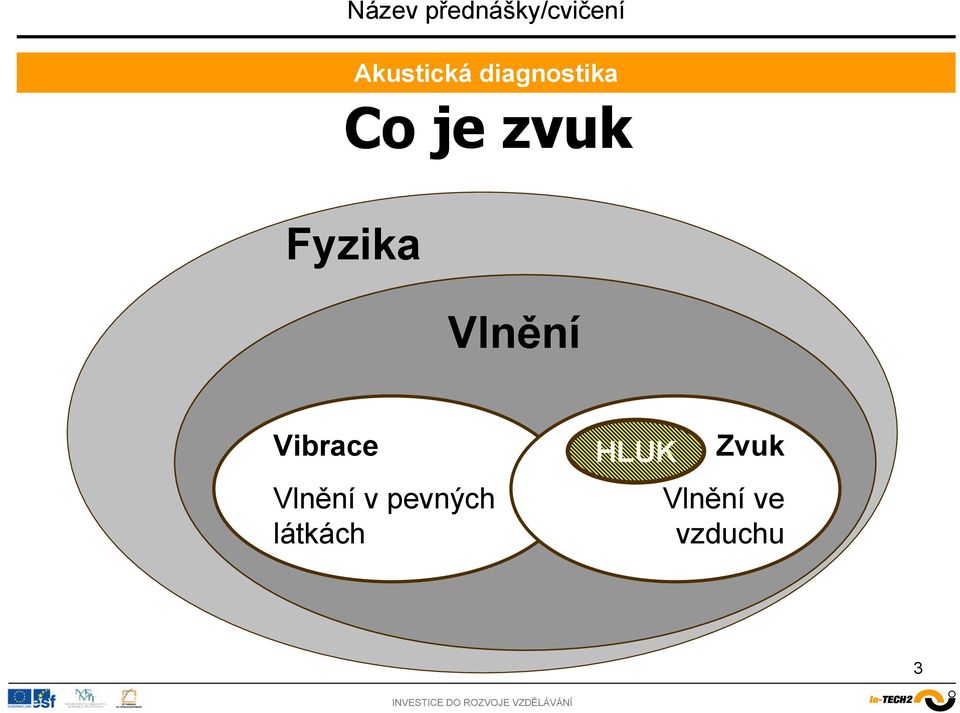 v pevných látkách