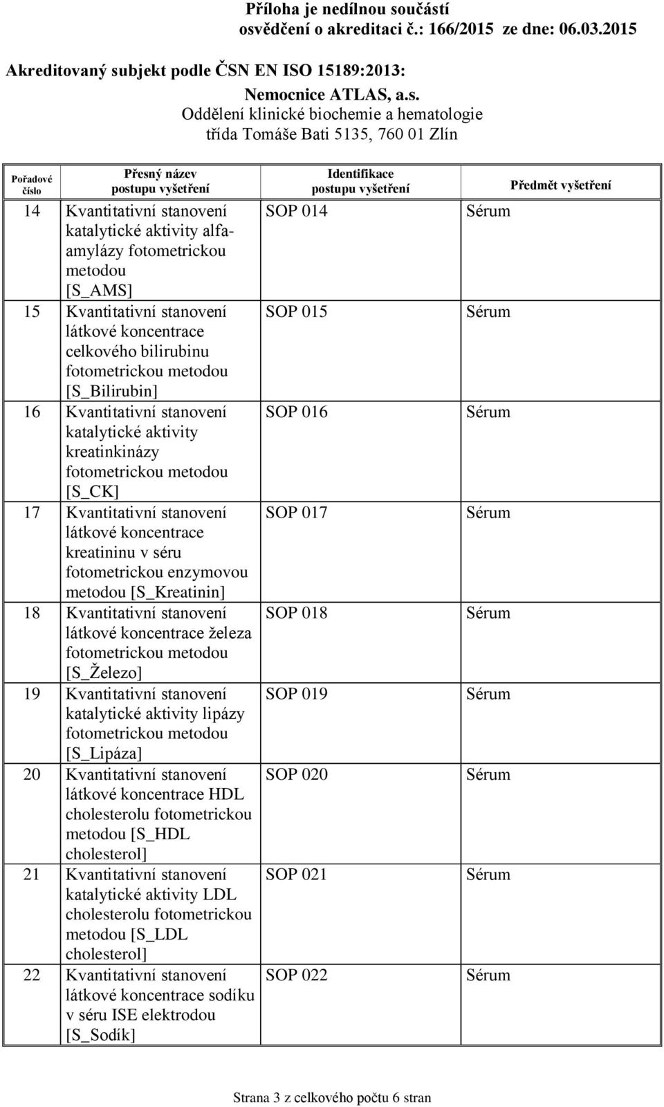 lipázy [S_Lipáza] 20 Kvantitativní stanovení HDL cholesterolu fotometrickou metodou [S_HDL cholesterol] 21 Kvantitativní stanovení LDL cholesterolu fotometrickou metodou