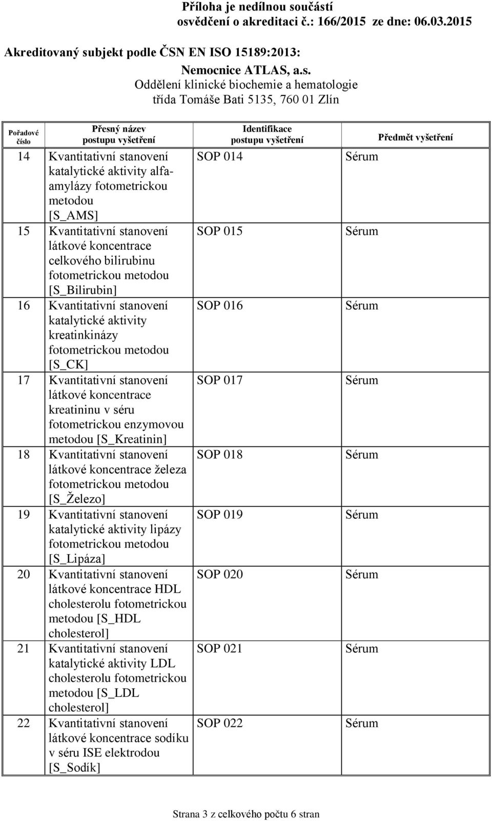 lipázy [S_Lipáza] 20 Kvantitativní stanovení HDL cholesterolu fotometrickou metodou [S_HDL cholesterol] 21 Kvantitativní stanovení LDL cholesterolu fotometrickou metodou