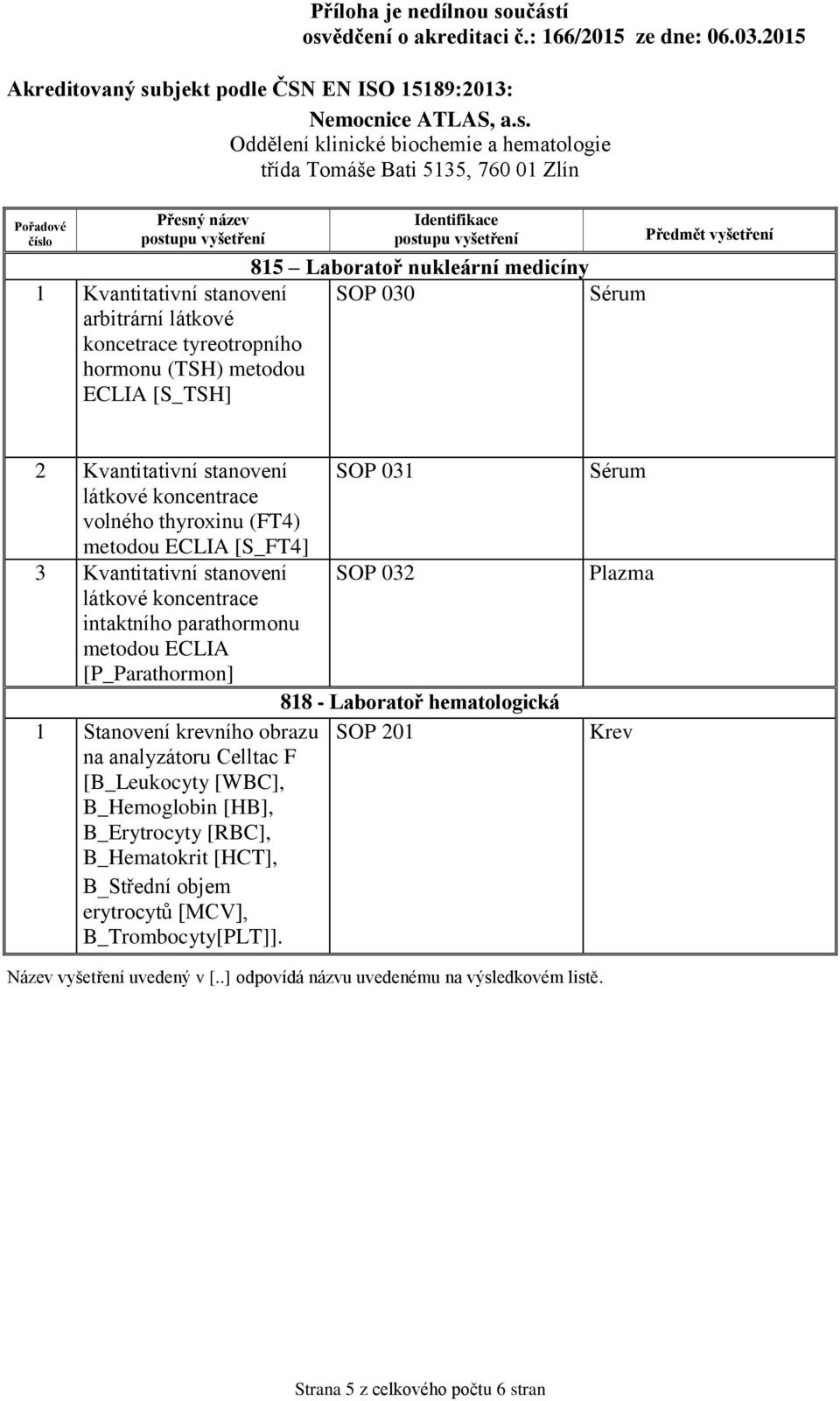 Laboratoř hematologická 1 Stanovení krevního obrazu SOP 201 na analyzátoru Celltac F [B_Leukocyty [WBC], B_Hemoglobin [HB], B_Erytrocyty [RBC], B_Hematokrit [HCT],