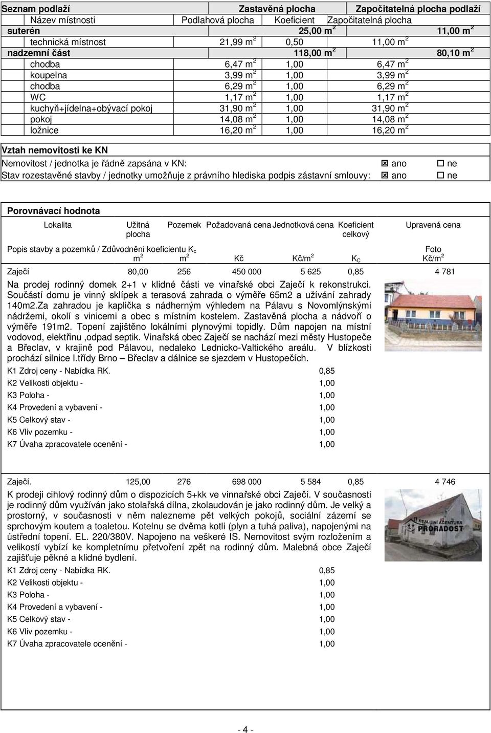 31,90 m 2 pokoj 14,08 m 2 1,00 14,08 m 2 ložnice 16,20 m 2 1,00 16,20 m 2 Vztah nemovitosti ke KN Nemovitost / jednotka je řádně zapsána v KN: ano ne Stav rozestavěné stavby / jednotky umožňuje z