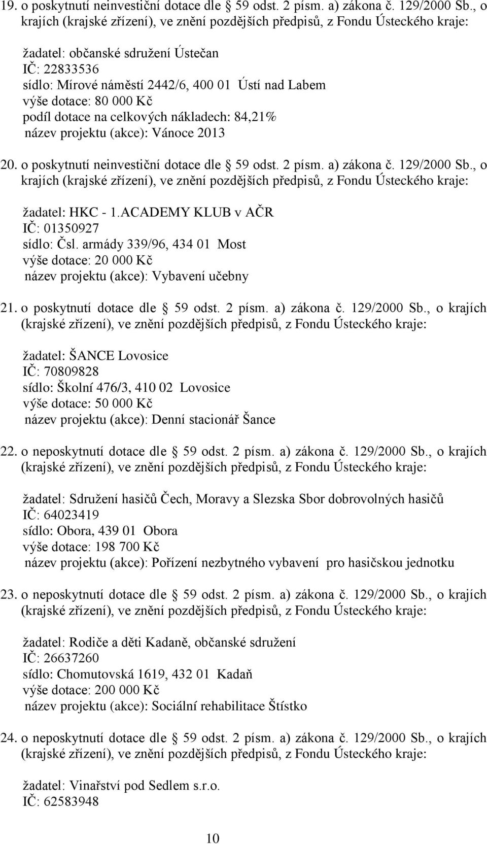 80 000 Kč podíl dotace na celkových nákladech: 84,21% název projektu (akce): Vánoce 2013 20. o poskytnutí neinvestiční dotace dle 59 odst. 2 písm. a) zákona č. 129/2000 Sb.