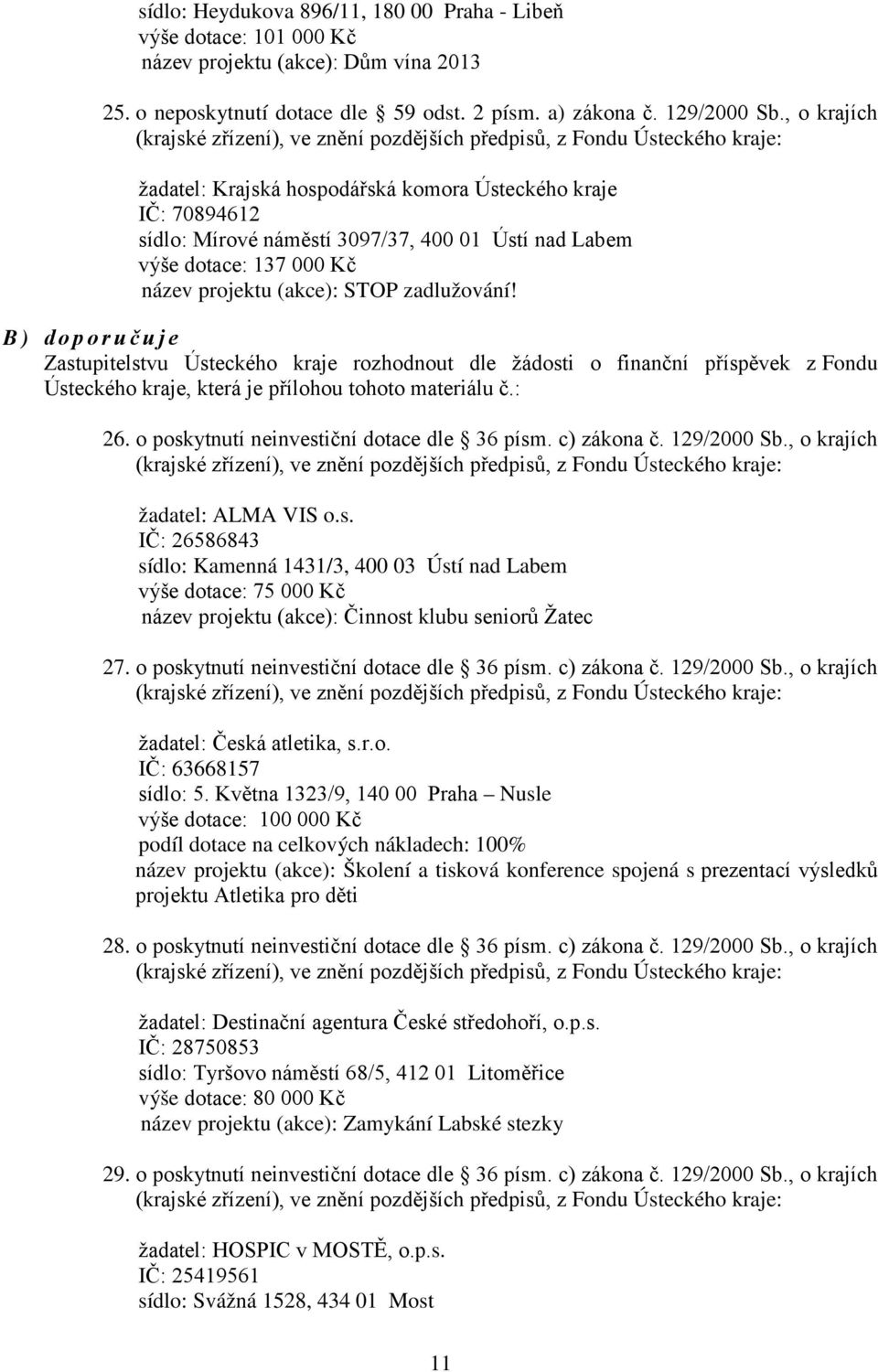 Labem výše dotace: 137 000 Kč název projektu (akce): STOP zadlužování!