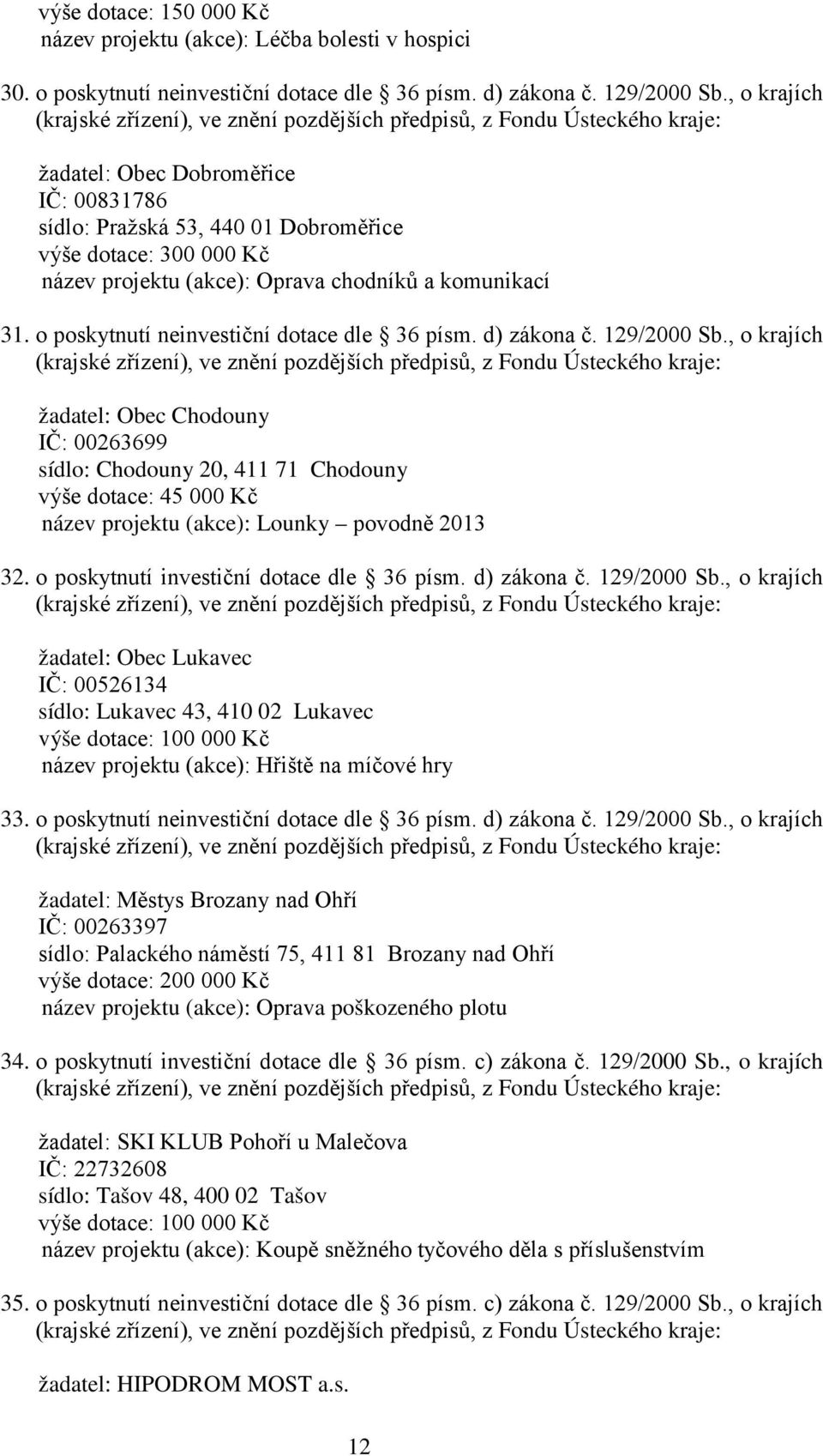 projektu (akce): Oprava chodníků a komunikací 31. o poskytnutí neinvestiční dotace dle 36 písm. d) zákona č. 129/2000 Sb.
