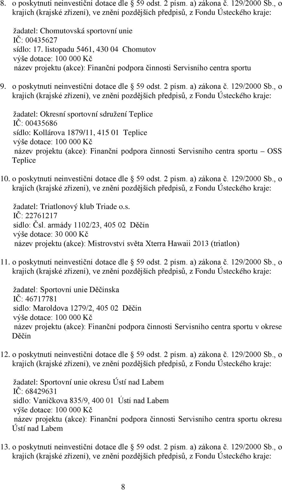 listopadu 5461, 430 04 Chomutov výše dotace: 100 000 Kč název projektu (akce): Finanční podpora činnosti Servisního centra sportu 9. o poskytnutí neinvestiční dotace dle 59 odst. 2 písm. a) zákona č.