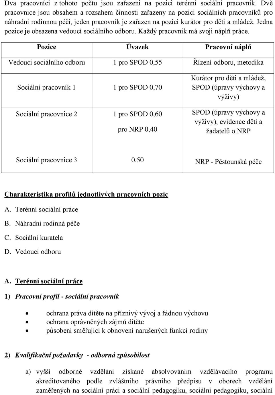 Jedna pozice je obsazena vedoucí sociálního odboru. Každý pracovník má svoji náplň práce.