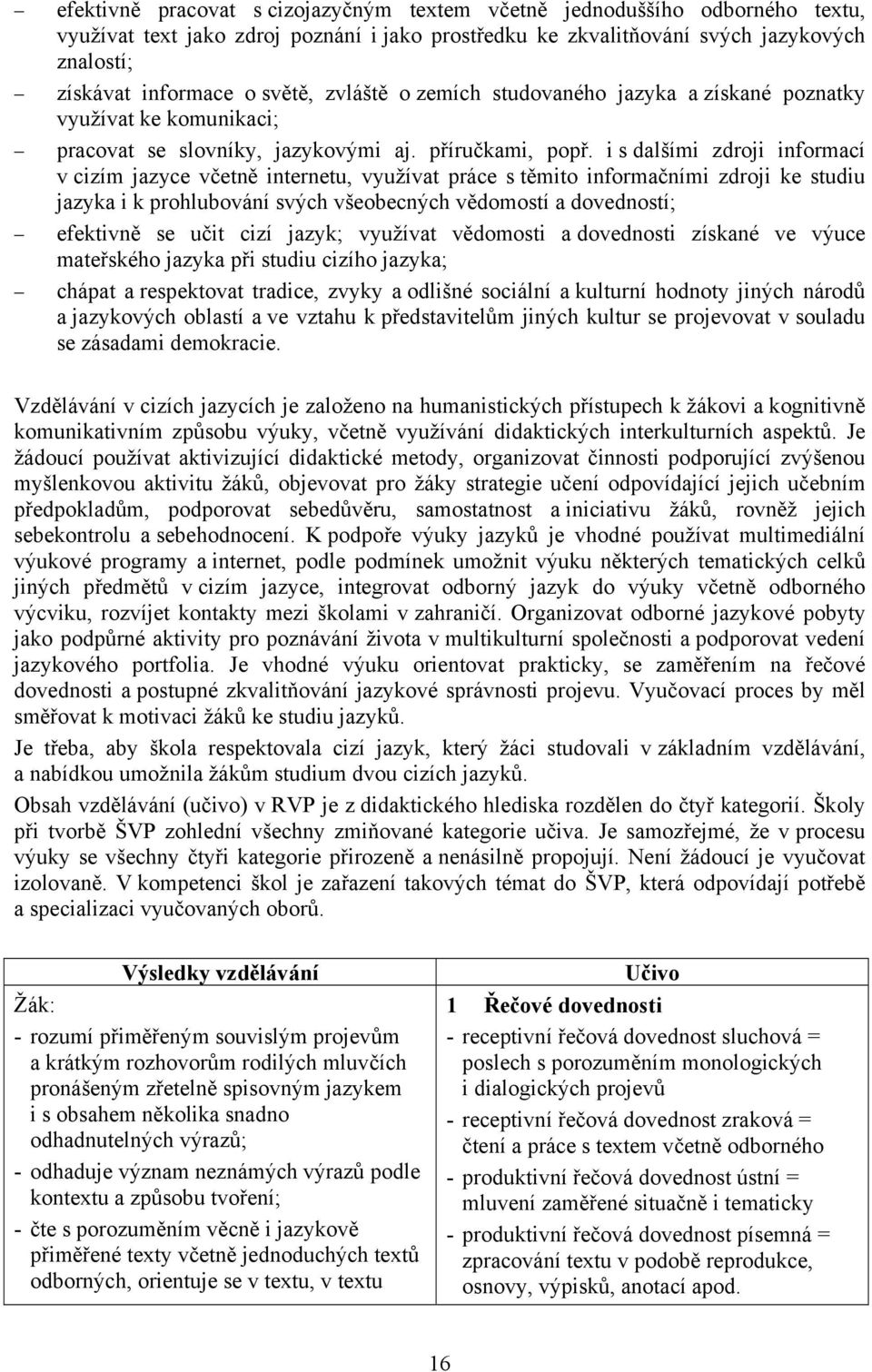 i s dalšími zdroji informací v cizím jazyce včetně internetu, využívat práce s těmito informačními zdroji ke studiu jazyka i k prohlubování svých všeobecných vědomostí a dovedností; efektivně se učit