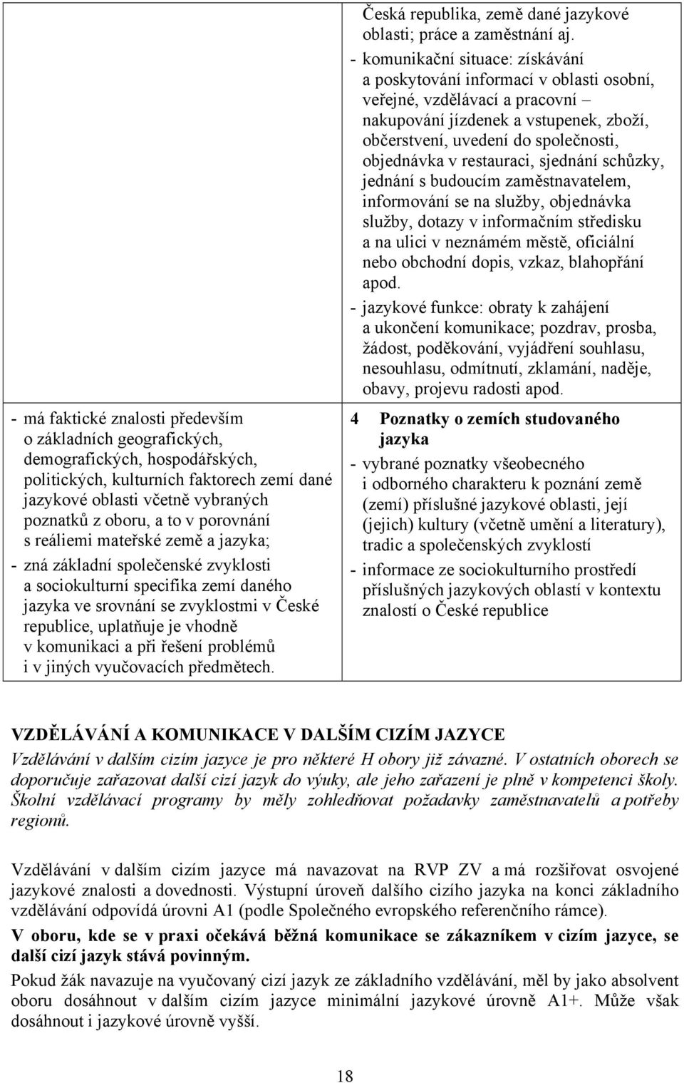 komunikaci a při řešení problémů i v jiných vyučovacích předmětech. Česká republika, země dané jazykové oblasti; práce a zaměstnání aj.