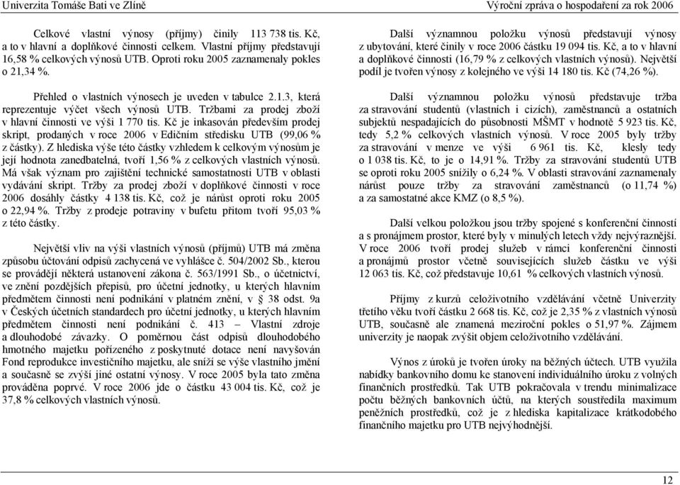 Tržbami za prodej zboží v hlavní činnosti ve výši 1 770 tis. Kč je inkasován především prodej skript, prodaných v roce 2006 v Edičním středisku UTB (99,06 % z částky).