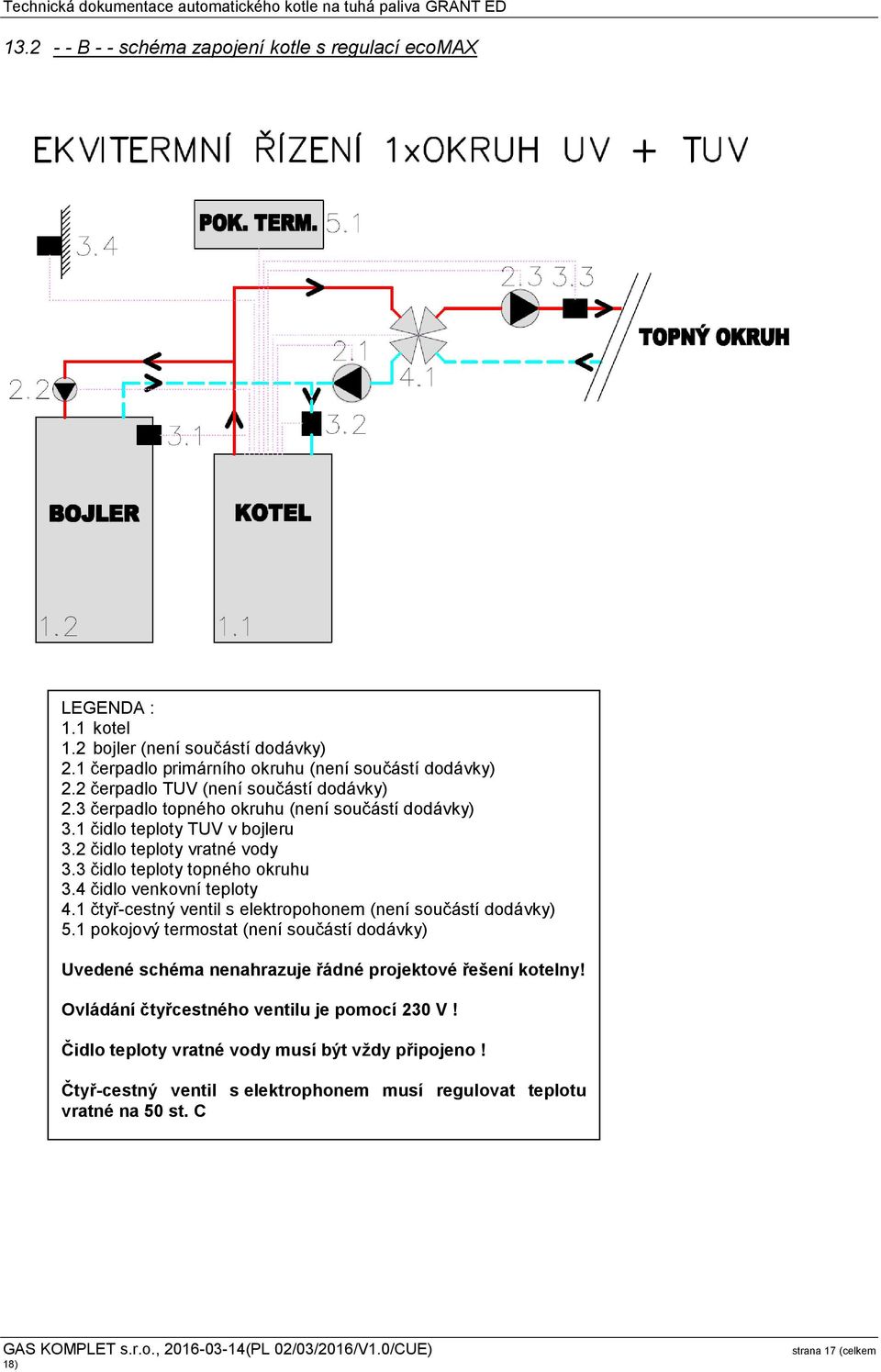 4 čidlo venkovní teploty 4.1 čtyř-cestný ventil s elektropohonem (není součástí dodávky) 5.1 pokojový termostat (není součástí dodávky) Uvedené schéma nenahrazuje řádné projektové řešení kotelny!