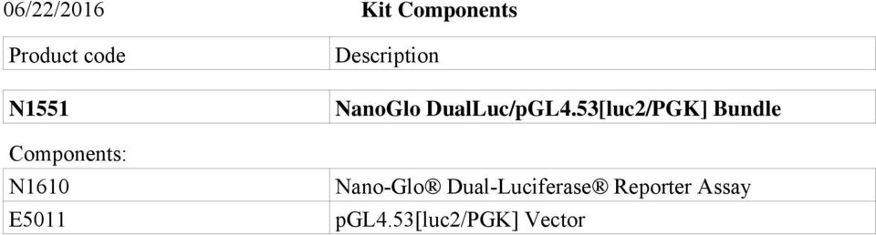 DualLuc/pGL4.