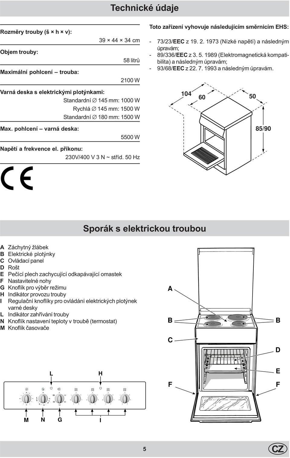 Varná deska s elektrickými plotýnkami: Standardní mm: 00 W Rychlá mm: 0 W Standardní 80 mm: 0 W 60 0. pohlcení varná deska: 00 W 8/90 Napìtí a frekvence el. pøíkonu: 0V/00 V N ~ støíd.