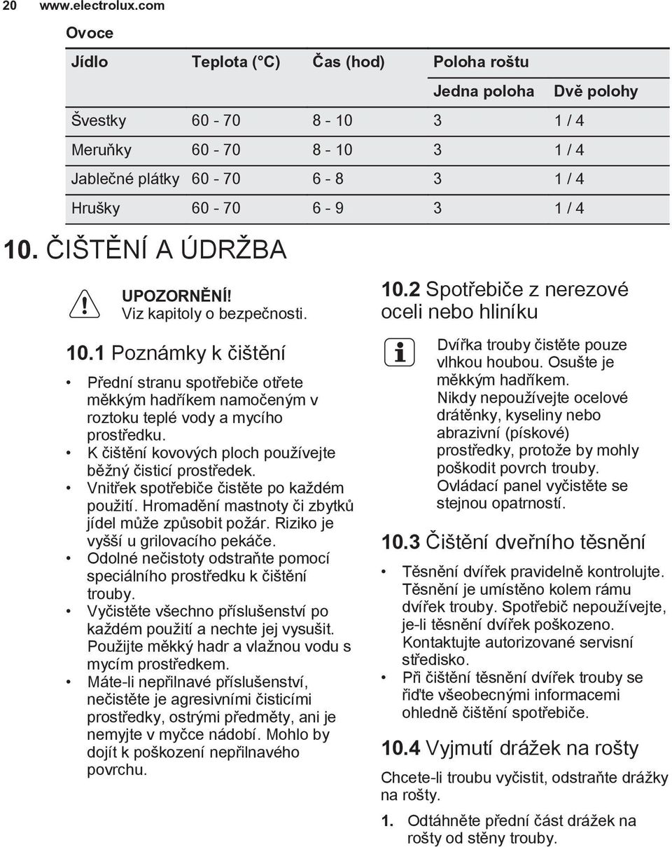 K čištění kovových ploch používejte běžný čisticí prostředek. Vnitřek spotřebiče čistěte po každém použití. Hromadění mastnoty či zbytků jídel může způsobit požár.