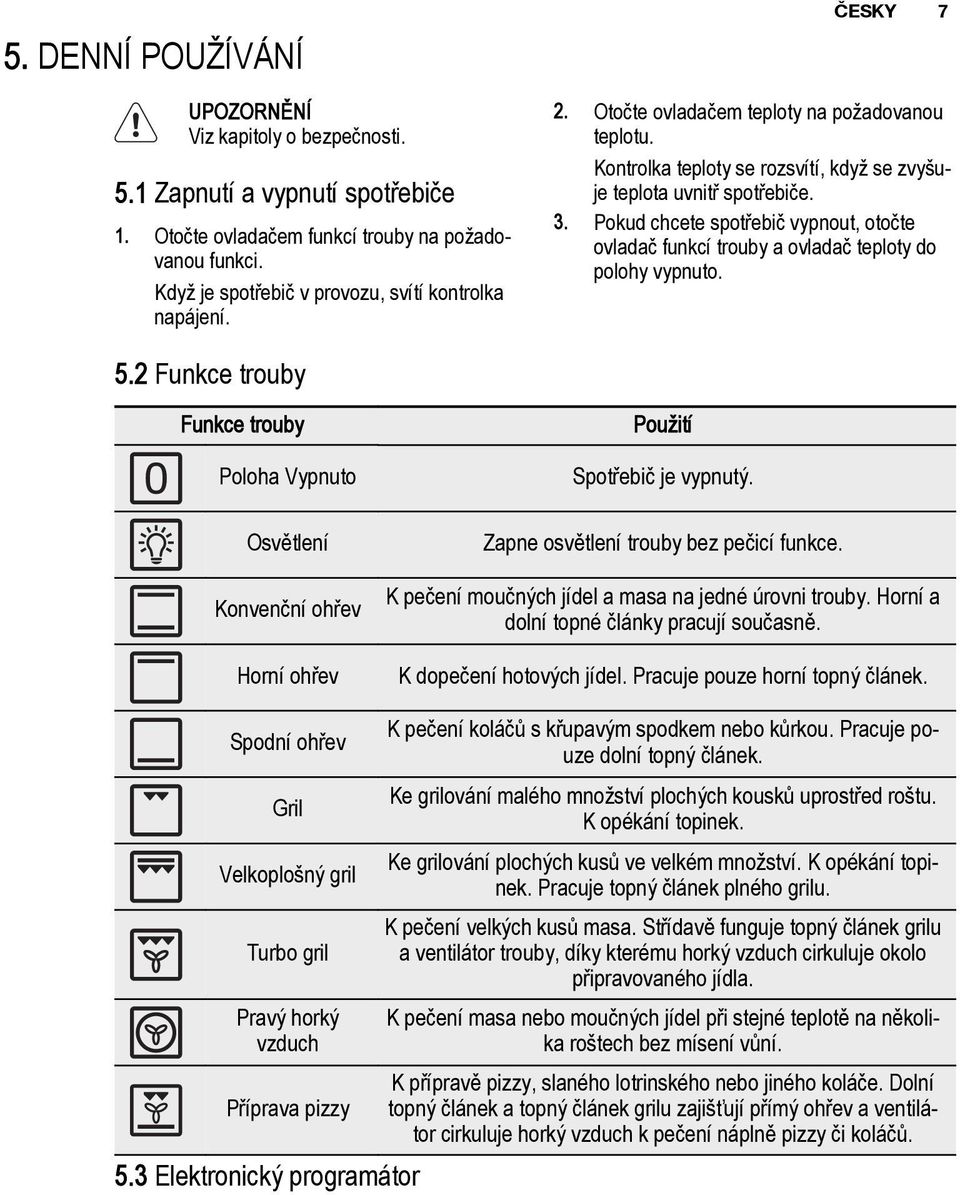Pokud chcete spotřebič vypnout, otočte ovladač funkcí trouby a ovladač teploty do polohy vypnuto. 5.