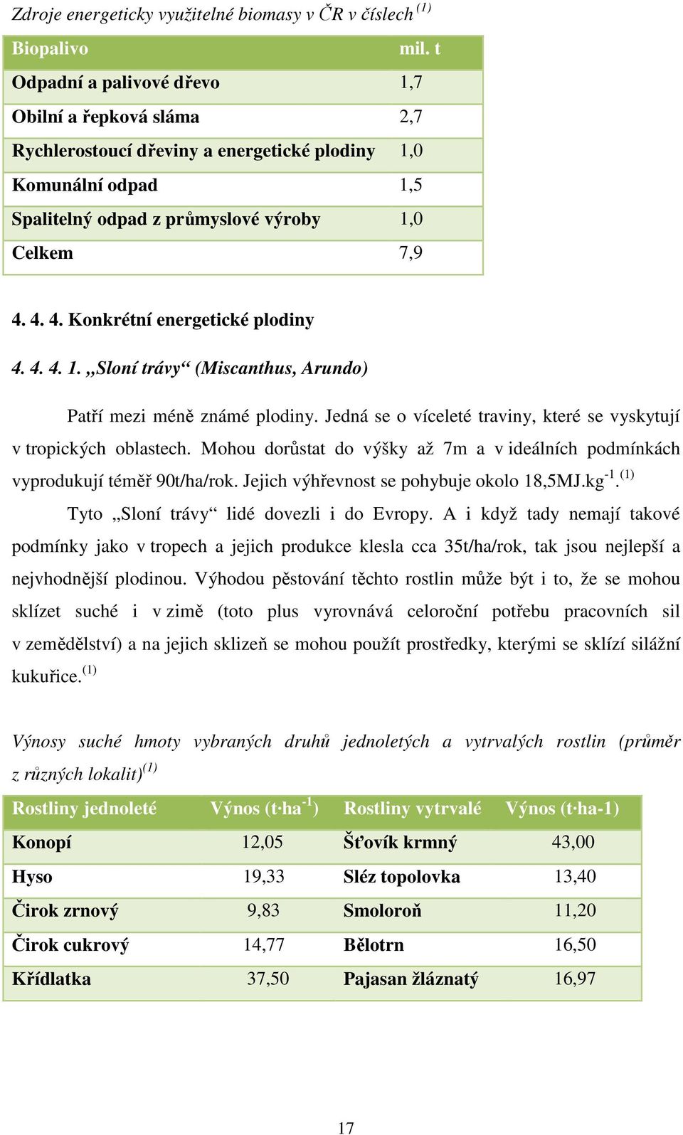 4. 4. Konkrétní energetické plodiny 4. 4. 4. 1. Sloní trávy (Miscanthus, Arundo) Patří mezi méně známé plodiny. Jedná se o víceleté traviny, které se vyskytují v tropických oblastech.