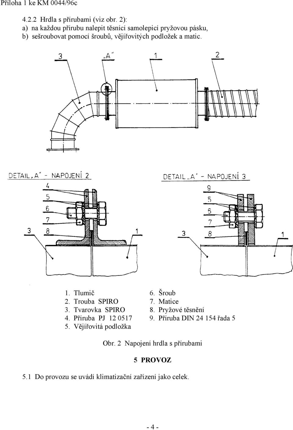 vějířovitých podložek a matic. 1. Tlumič 6. Šroub 2. Trouba SPIRO 7. Matice 3. Tvarovka SPIRO 8.