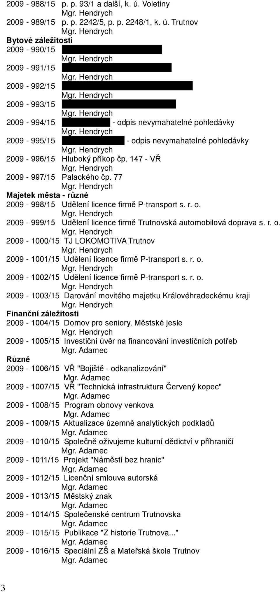 Trutnov Bytové záležitosti 2009-990/15 2009-991/15 2009-992/15 2009-993/15 Š 2009-994/15 - odpis nevymahatelné pohledávky 2009-995/15 Š - odpis nevymahatelné pohledávky 2009-996/15 Hluboký příkop čp.