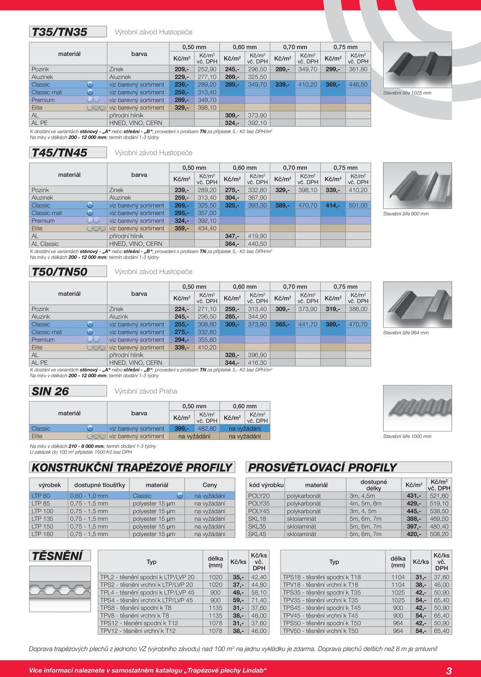 hliník 309,- 373,90 AL PE HNED, VINO, CERN 324,- 392,10 K dostání ve variantách stěnový - A nebo střešní - B ; provedení s prolisem TN za příplatek 5,- bez /m 2 Na míru v délkách 200-12 000 mm;
