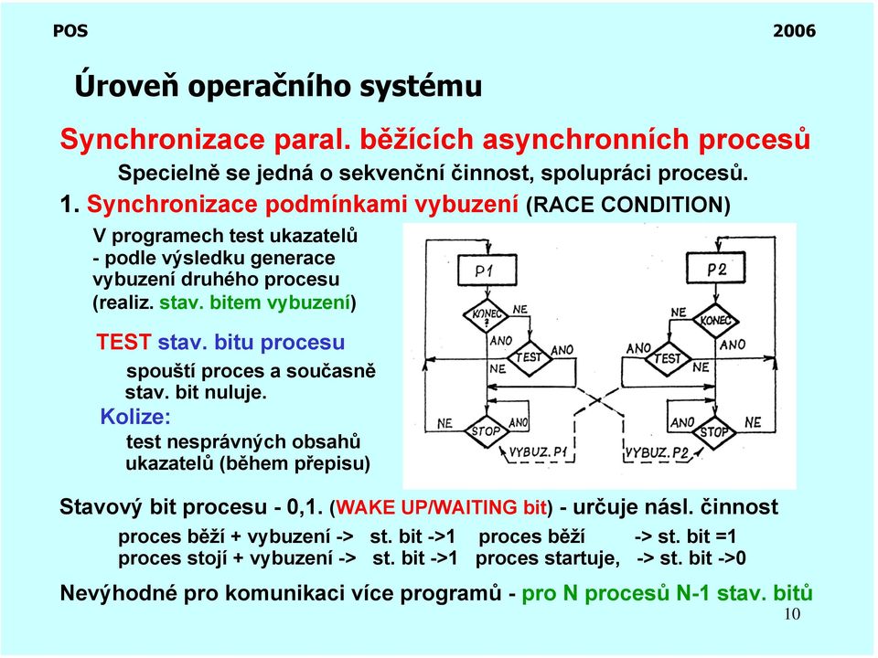bitu procesu spouští proces a současně stav. bit nuluje. Kolize: test nesprávných obsahů ukazatelů (během přepisu) Stavový bit procesu - 0,1.