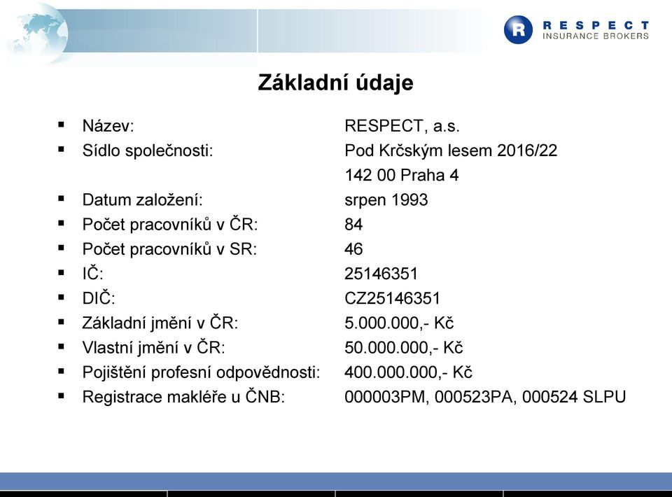 odpovědnosti: Registrace makléře u ČNB: RESPECT, a.s. Pod Krčským lesem 2016/22 142 00 Praha 4 srpen 1993 84 46 25146351 CZ25146351 5.