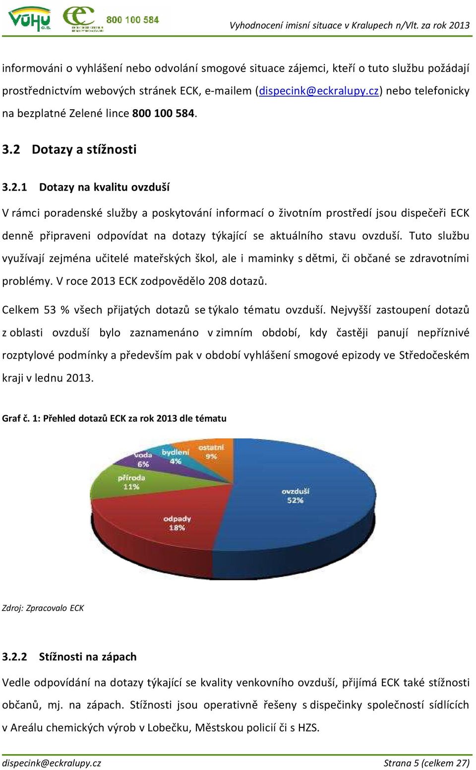Dotazy a stížnosti 3.2.
