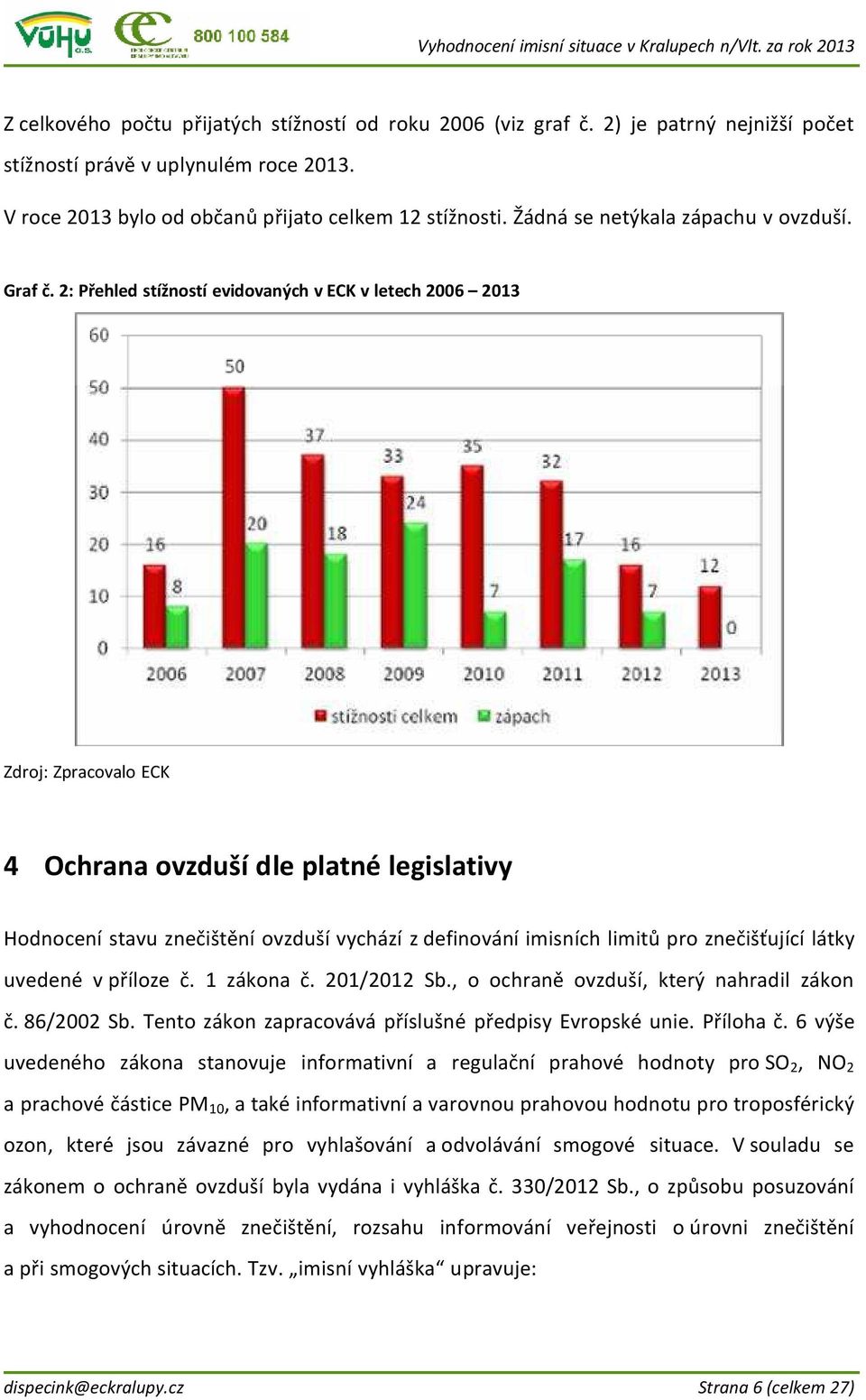 2: Přehled stížností evidovaných v ECK v letech 2006 2013 Zdroj: Zpracovalo ECK 4 Ochrana ovzduší dle platné legislativy Hodnocení stavu znečištění ovzduší vychází z definování imisních limitů pro