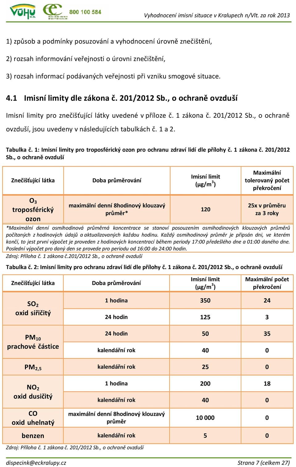 1 a 2. Tabulka č. 1: Imisní limity pro troposférický ozon pro ochranu zdraví lidí dle přílohy č. 1 zákona č. 201/2012 Sb.