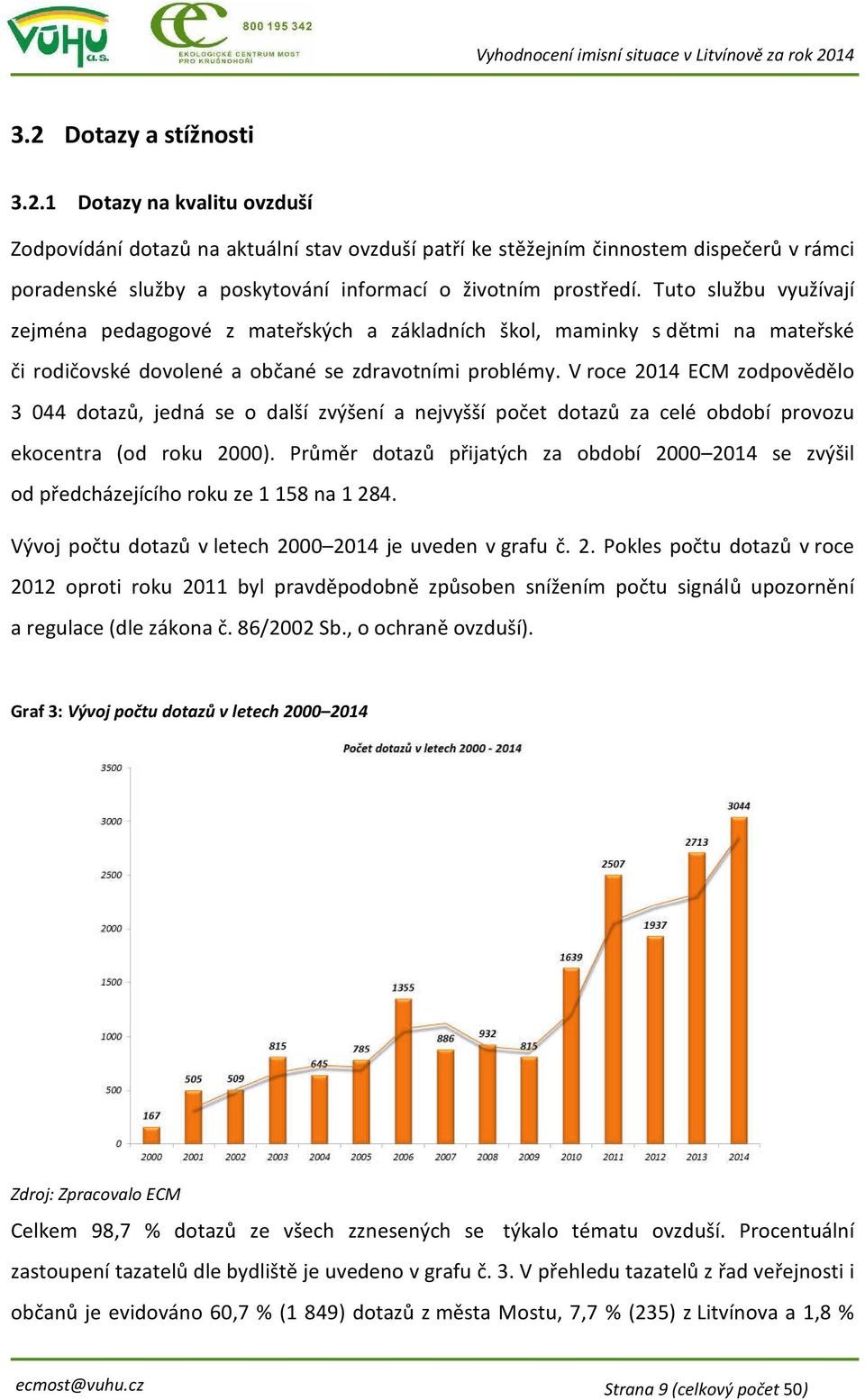 V roce 2014 ECM zodpovědělo 3 044 dotazů, jedná se o další zvýšení a nejvyšší počet dotazů za celé období provozu ekocentra (od roku 2000).