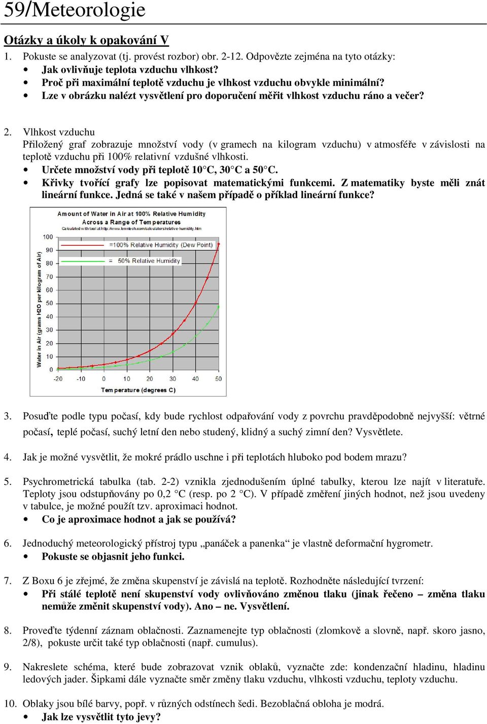 Vlhkost vzduchu Přiložený graf zobrazuje množství vody (v gramech na kilogram vzduchu) v atmosféře v závislosti na teplotě vzduchu při 100% relativní vzdušné vlhkosti.
