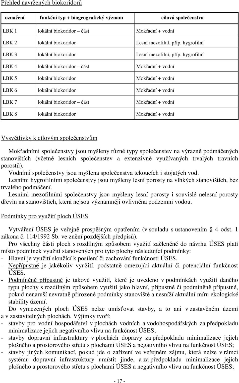 hygrofilní LBK 4 lokální biokoridor část Mokřadní + vodní LBK 5 lokální biokoridor Mokřadní + vodní LBK 6 lokální biokoridor Mokřadní + vodní LBK 7 lokální biokoridor část Mokřadní + vodní LBK 8