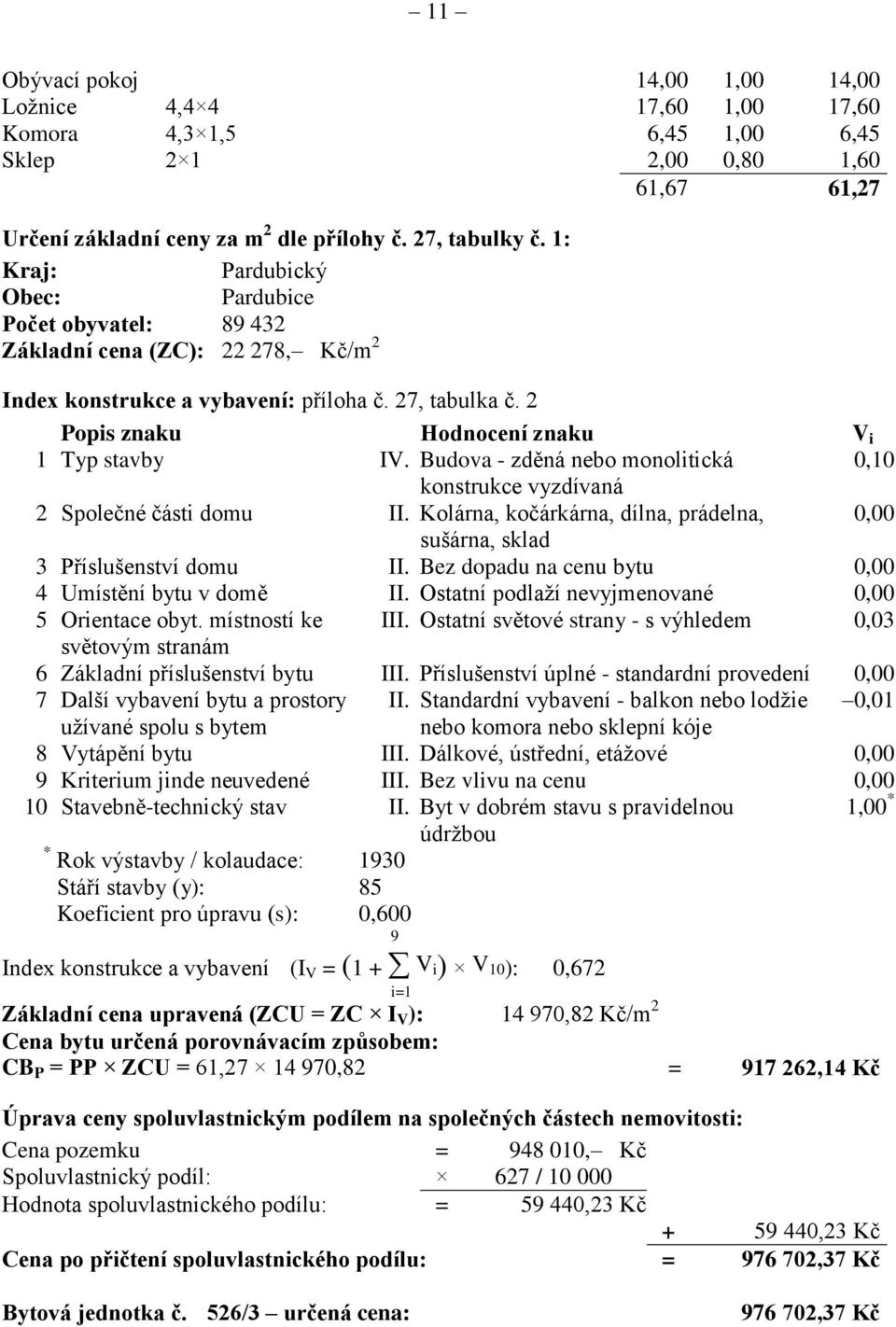 Budova - zděná nebo monolitická 0,10 konstrukce vyzdívaná 2 Společné části domu II. Kolárna, kočárkárna, dílna, prádelna, 0,00 sušárna, sklad 3 Příslušenství domu II.