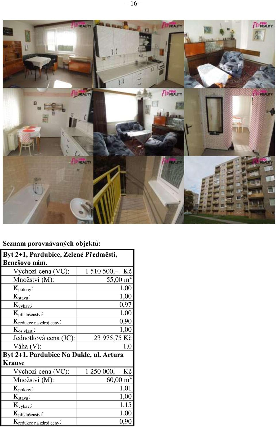 : 0,97 K příslušenství : 1,00 K redukce na zdroj ceny : 0,90 K os.vlast.