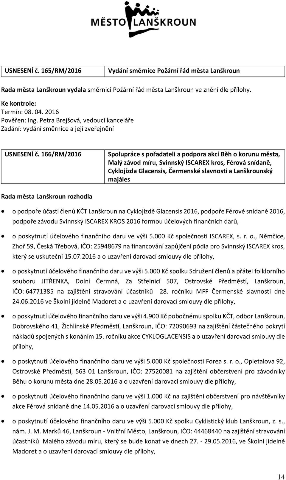 166/RM/2016 Spolupráce s pořadateli a podpora akcí Běh o korunu města, Malý závod míru, Svinnský ISCAREX kros, Férová snídaně, Cyklojízda Glacensis, Čermenské slavnosti a Lanškrounský majáles Rada