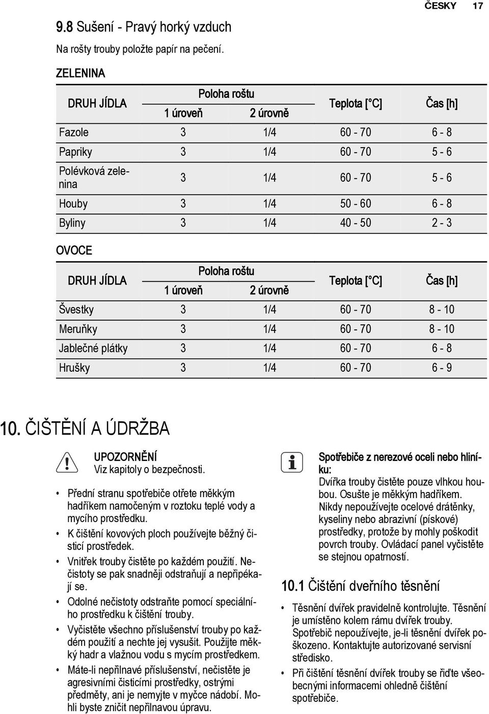 40-50 2-3 OVOCE DRUH JÍDLA Poloha roštu 1 úroveň 2 úrovně Teplota [ C] Čas [h] Švestky 3 1/4 60-70 8-10 Meruňky 3 1/4 60-70 8-10 Jablečné plátky 3 1/4 60-70 6-8 Hrušky 3 1/4 60-70 6-9 10.