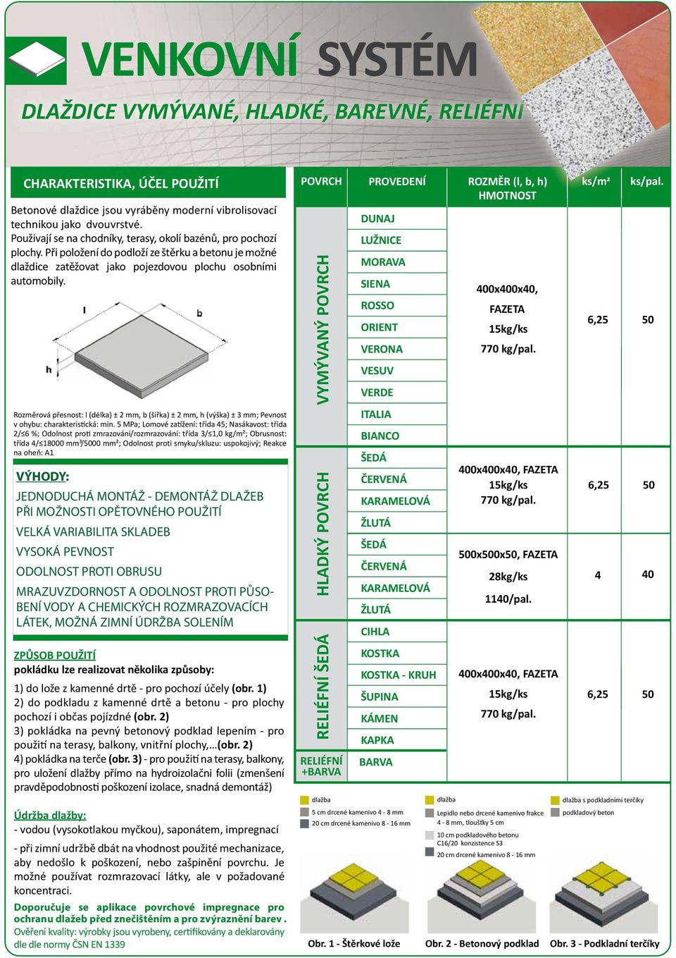 Rozměrová přesnost: l (délka) ± 2 mm, b (šířka) ± 2 mm, h (výška) ± 3 mm; Pevnost v ohybu: charakteris cká: min.