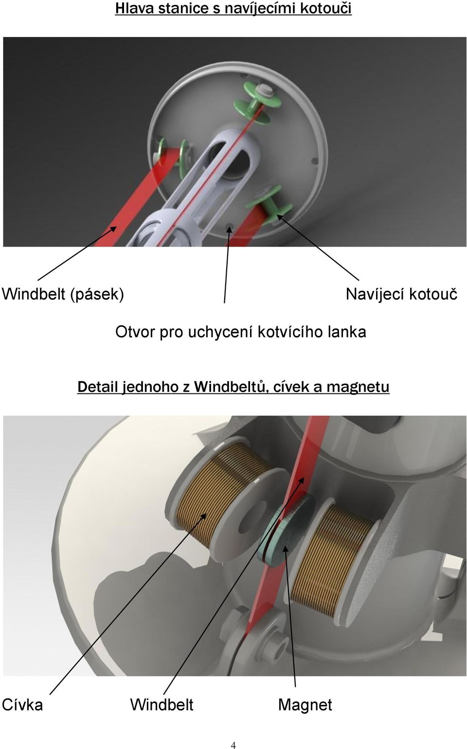 uchycení kotvícího lanka Detail jednoho z