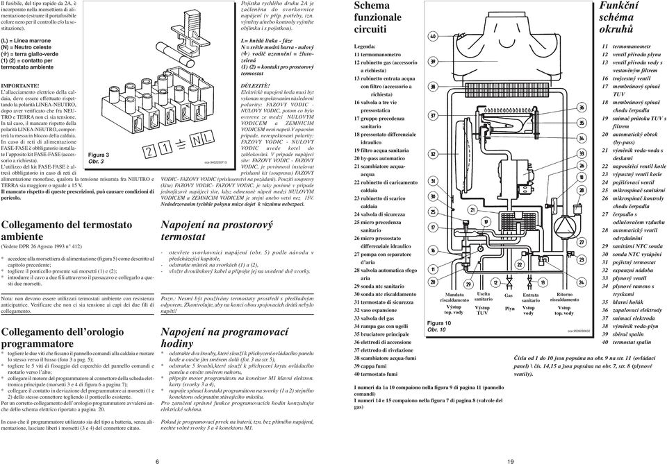 L allacciamento elettrico della caldaia, deve essere effettuato rispettando la polarità LINEA-NEUTRO, dopo aver verificato che fra NEU- TRO e TERRA non ci sia tensione.