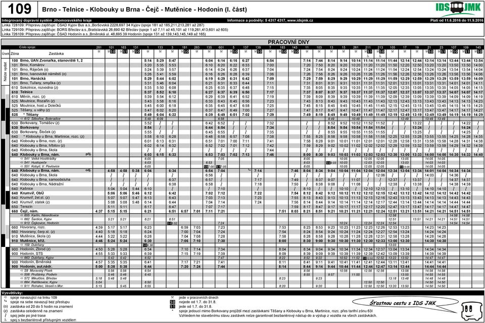 48,695 39 Hodonín (spoje 131 až 139,143,145,149 až 165) 281 101 163 131 1 133 3 181 283 135 601 5 137 139 7 183 143 11 103 13 15 261 211 213 105 17 19 21 23 107 145 Úsek Zóna Zastávka X Xfa Xfb Xfa X