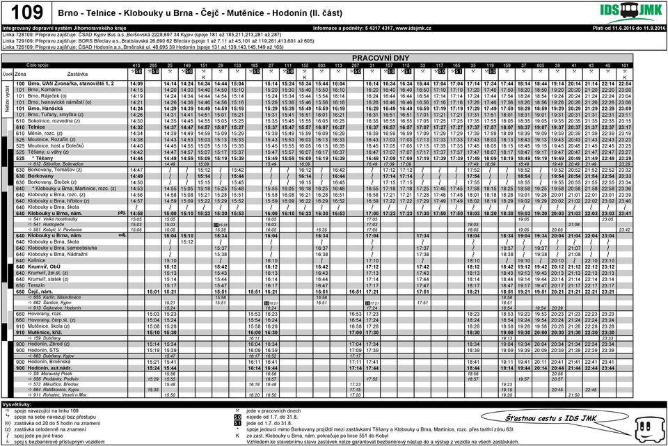 48,695 39 Hodonín (spoje 131 až 139,143,145,149 až 165) 413 285 25 149 151 29 153 185 27 111 155 603 113 287 31 157 115 33 117 165 35 119 159 37 605 39 41 43 45 161 Úsek Zóna Zastávka Xfa Xfa X Xfa X