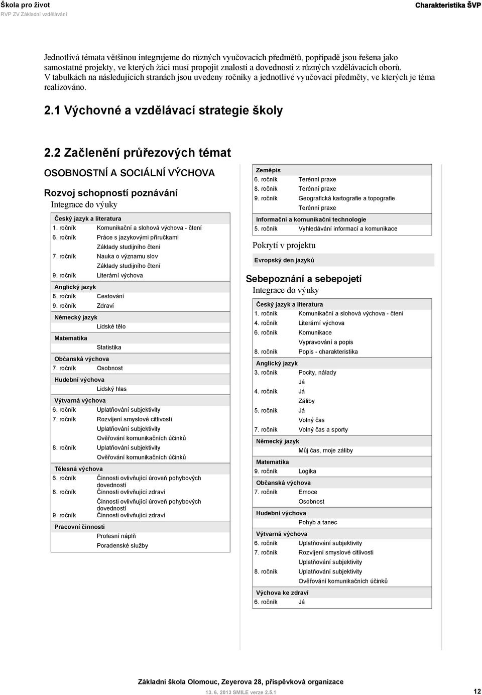 2 Začlenění průřezových témat OSOBNOSTNÍ A SOCIÁLNÍ VÝCHOVA Rozvoj schopností poznávání Integrace do výuky Český jazyk a literatura 1. ročník Komunikační a slohová výchova - čtení 6.