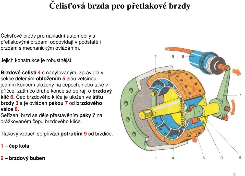 Brzdové elisti 4 s nanýtovaným, zpravidla v sekce d leným obložením 5 jsou v tšinou jedním koncem uloženy na epech, nebo také v ce, zatímco druhé konce