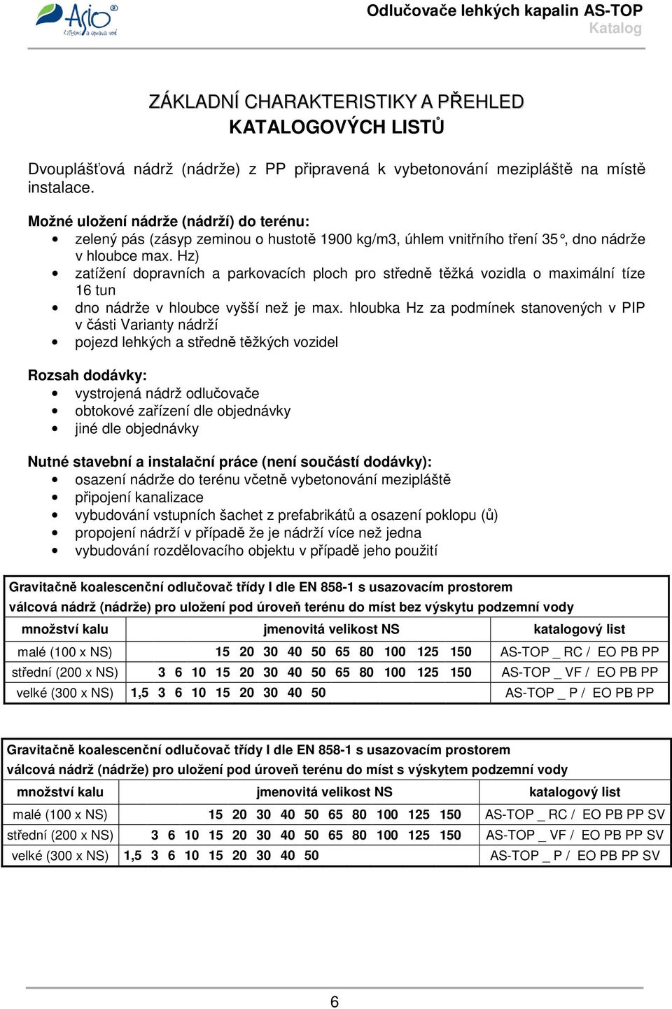 Hz) zatížení dopravních a parkovacích ploch pro středně těžká vozidla o maximální tíze 16 tun dno nádrže v hloubce vyšší než je max.