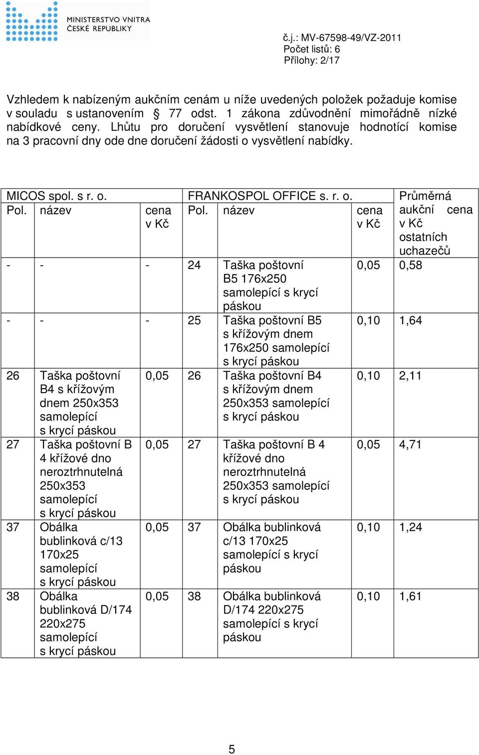 název cena aukční cena v Kč v Kč v Kč ostatních uchazečů - - - 24 Taška poštovní 0,05 0,58 B5 176x250 s krycí páskou - - - 25 Taška poštovní B5 s křížovým dnem 176x250 0,10 1,64 26 Taška poštovní B4